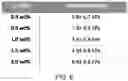 Fig. 12 - Microfluidic platform for the rapid production of organoids/spheroids for compound screening