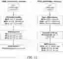 Fig. 20 - SYSTEMS AND METHODS FOR MANUFACTURING BIOLOGICALLY-PRODUCED PRODUCTS