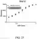 Fig. 32 - SYSTEMS AND METHODS FOR MANUFACTURING BIOLOGICALLY-PRODUCED PRODUCTS