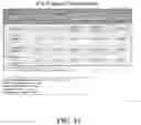 Fig. 52 - SYSTEMS AND METHODS FOR MANUFACTURING BIOLOGICALLY-PRODUCED PRODUCTS