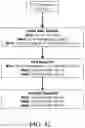 Fig. 53 - SYSTEMS AND METHODS FOR MANUFACTURING BIOLOGICALLY-PRODUCED PRODUCTS
