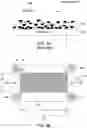 Fig. 09 - Methods for controlling the growth of prokaryotic and eukaryotic cells