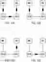 Fig. 12 - Multi-chamber fluidic platform