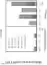 Fig. 12 - Expression of functional bacterial type I fatty acid synthase in photosynthetic hosts