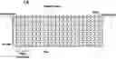 Fig. 01 - Cell-support matrix having narrowly defined uniformly vertically and non-randomly organized porosity and pore density and a method for preparation thereof