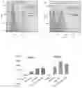 Fig. 06 - Method for producing photoreceptor cells, retinal pigmented epithelial cells, and retinal organoids