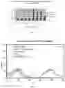 Fig. 03 - PLATELETS AS DELIVERY AGENTS
