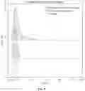 Fig. 07 - PLATELETS AS DELIVERY AGENTS
