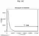 Fig. 34 - COMPOSITIONS AND METHODS FOR ENHANCING MATURATION STATES OF HEALTHY AND DISEASED CARDIOMYOCYTES