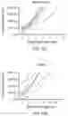 Fig. 22 - Mumps virus as a potential oncolytic agent