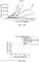 Fig. 25 - Mumps virus as a potential oncolytic agent