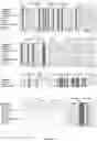 Fig. 02 - DNA polymerase theta mutants, methods of producing these mutants, and their uses