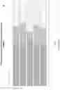Fig. 29 - DNA polymerase theta mutants, methods of producing these mutants, and their uses