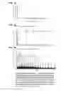 Fig. 11 - A NOVEL BOTULINUM NEUROTOXIN AND ITS DERIVATIVES