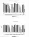 Fig. 03 - Preservation of cell-free nucleic acids in biological samples