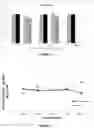 Fig. 04 - Preservation of cell-free nucleic acids in biological samples