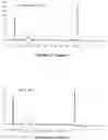 Fig. 09 - Preservation of cell-free nucleic acids in biological samples