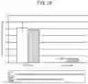 Fig. 20 - Modular polypeptide libraries and methods of making and using same
