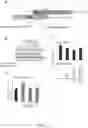 Fig. 03 - Functional nucleic acid molecule and use thereof