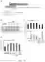 Fig. 17 - Functional nucleic acid molecule and use thereof
