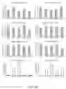 Fig. 28 - Functional nucleic acid molecule and use thereof