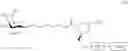 Fig. 255 - COMPOSITIONS AND METHODS FOR MODULATING HBV EXPRESSION