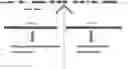 Fig. 01 - Methods and compositions for modulating splicing
