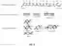 Fig. 03 - Methods and compositions for modulating splicing