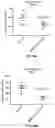 Fig. 24 - Methods and compositions for modulating splicing