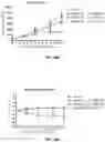 Fig. 27 - Methods and compositions for modulating splicing