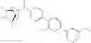 Fig. 574 - Methods and compositions for modulating splicing