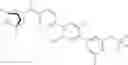 Fig. 591 - Methods and compositions for modulating splicing