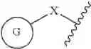 Fig. 64 - Methods and compositions for modulating splicing
