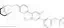 Fig. 652 - Methods and compositions for modulating splicing