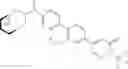 Fig. 664 - Methods and compositions for modulating splicing