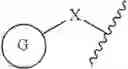 Fig. 68 - Methods and compositions for modulating splicing