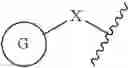 Fig. 72 - Methods and compositions for modulating splicing