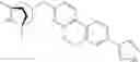 Fig. 868 - Methods and compositions for modulating splicing