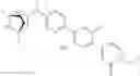 Fig. 890 - Methods and compositions for modulating splicing