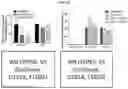 Fig. 18 - MODULATION OF IMMUNE RESPONSE THROUGH STIMULATOR OF INTERFERON GENES