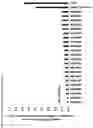 Fig. 07 - Immunosuppression-reverting oligonucleotides inhibiting the expression of CD39