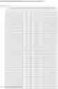 Fig. 30 - Immunosuppression-reverting oligonucleotides inhibiting the expression of CD39