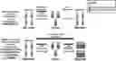 Fig. 01 - Optogenetic induction of membraneless organelles