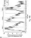 Fig. 18 - Optogenetic induction of membraneless organelles