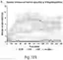 Fig. 19 - Optogenetic induction of membraneless organelles
