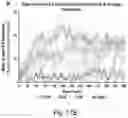 Fig. 20 - Optogenetic induction of membraneless organelles