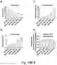 Fig. 22 - Optogenetic induction of membraneless organelles