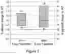 Fig. 04 - Optimization of biomass-based fermentations