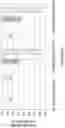 Fig. 09 - Optimization of biomass-based fermentations