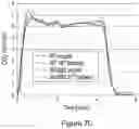 Fig. 13 - Optimization of biomass-based fermentations